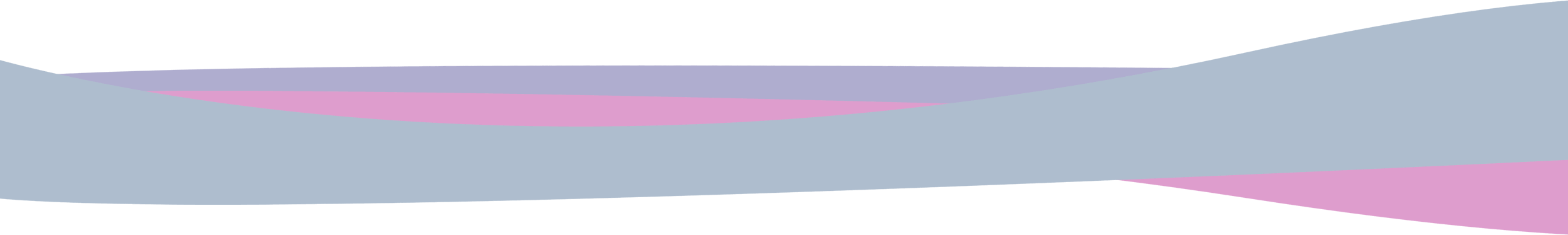presentazioni-audio-video-per-comunicazione-aziendale